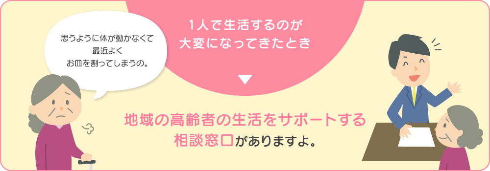 1人で生活するのが大変になってきたとき→地域の高齢者の生活をサポートする相談窓口がありますよ。